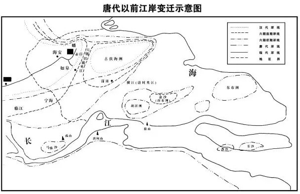 唐代以前江岸变迁示意图