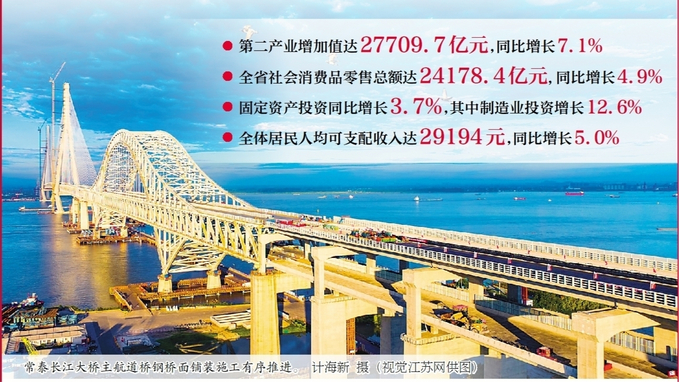 https://xh.xhby.net/pc/pic/202407/25/e71fcfc7-d824-4f38-9db4-6beef1a327d5.jpg.1