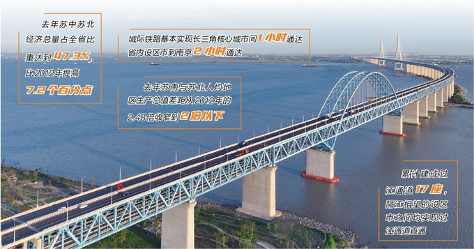 http://xh.xhby.net/pc/pic/202207/13/67886a42-8296-4621-a461-18c67c6d350e.jpg.1
