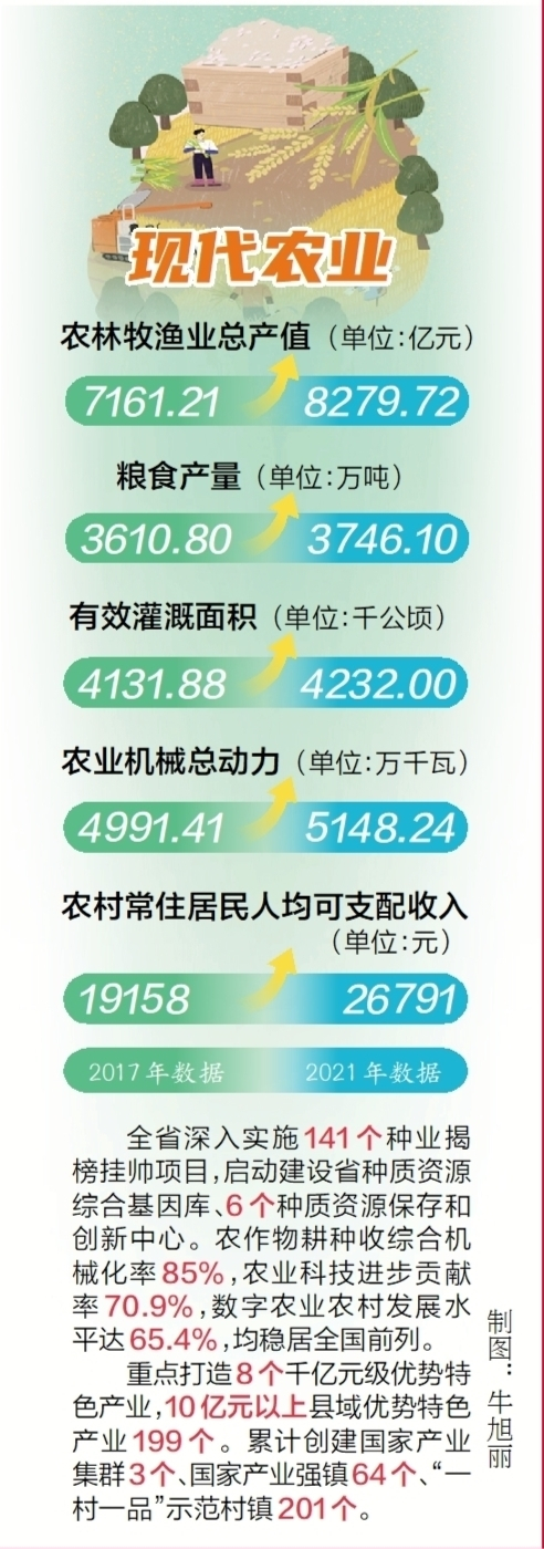 http://xh.xhby.net/pc/pic/202302/22/15a32857-7470-4540-a710-6346fae9a234.jpg.1