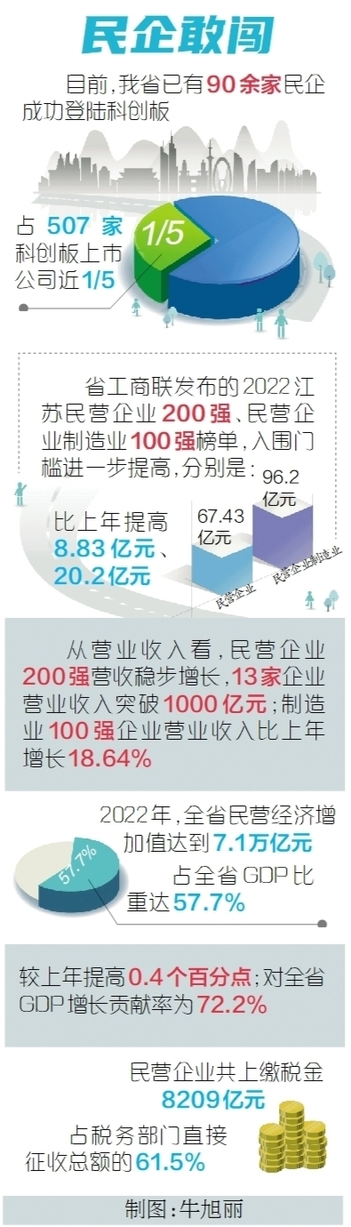 http://xh.xhby.net/pc/pic/202302/23/a6c2a2cc-0533-4e5b-8a08-3a23ecae171e.jpg.1