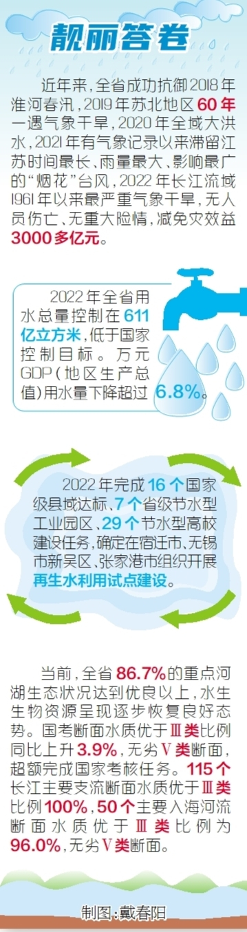 http://xh.xhby.net/pc/pic/202303/02/eec8d147-db63-4f1d-a010-3d1a41359db0.jpg.1